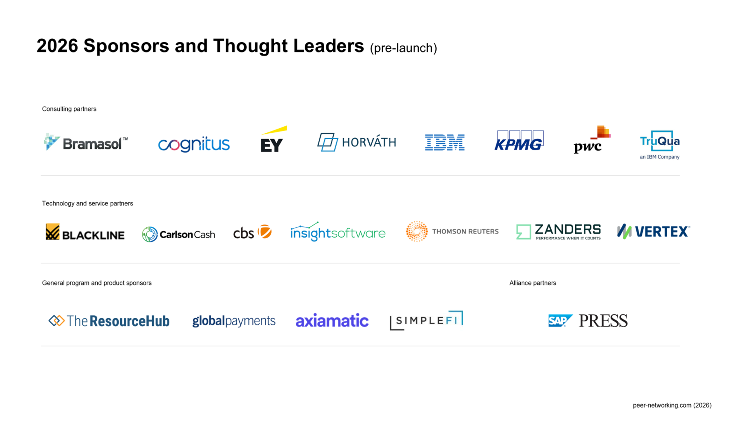 Communities 2026 Sponsors and Thought Leaders